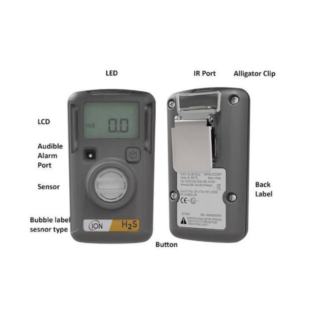 ARA Single Gas Detector