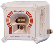 SharpEye 20/20CTIx