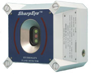 SharpEye 20/20SH