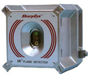 SharpEye 20/20 Series