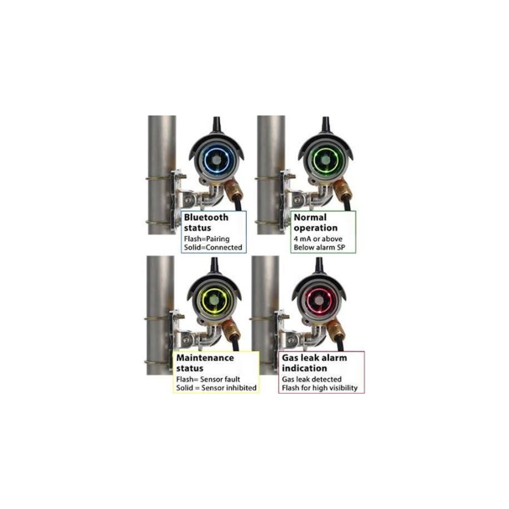 Honeywell Searchline Excel open path flammable gas detector