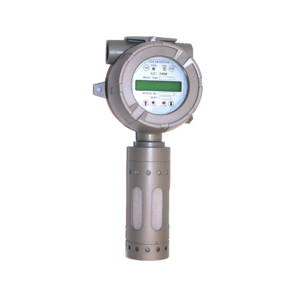 S-Guard-CO2